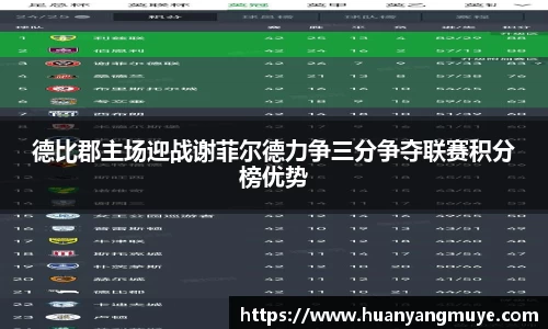 德比郡主场迎战谢菲尔德力争三分争夺联赛积分榜优势
