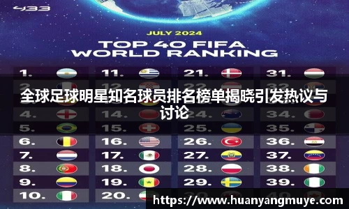 全球足球明星知名球员排名榜单揭晓引发热议与讨论