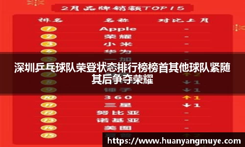 深圳乒乓球队荣登状态排行榜榜首其他球队紧随其后争夺荣耀